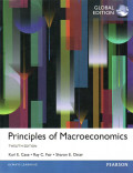 Principles of macroeconomics