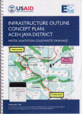 Infrastructure outline concept plan: Aceh Jaya district, water, sanitation, solid waste, drainage