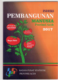 Indeks pembangunan manusia Provinsi Aceh 2017