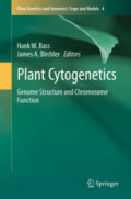 Plant CytogeneticsGenome Structure and Chromosome Function /