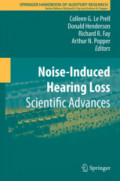 Noise-Induced Hearing LossScientific Advances /