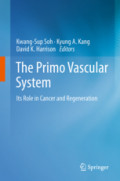 The Primo Vascular SystemIts Role in Cancer and Regeneration /