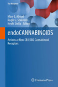 endoCANNABINOIDSActions at Non-CB1/CB2 Cannabinoid Receptors /