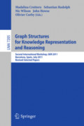 Graph Structures for Knowledge Representation and ReasoningSecond International Workshop, GKR 2011, Barcelona, Spain, July 16, 2011. Revised Selected Papers /
