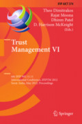 Trust Management VI6th IFIP WG 11.11 International Conference, IFIPTM 2012, Surat, India, May 21-25, 2012. Proceedings /