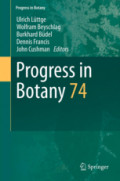 Progress in BotanyVol. 74 /