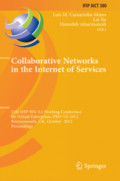 Collaborative Networks in the Internet of Services13th IFIP WG 5.5 Working Conference on Virtual Enterprises, PRO-VE 2012, Bournemouth, UK, October 1-3, 2012. Proceedings /