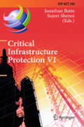 Critical Infrastructure Protection VI6th IFIP WG 11.10 International Conference, ICCIP 2012, Washington, DC, USA, March 19-21, 2012, Revised Selected Papers /