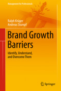 Brand Growth BarriersIdentify, Understand, and Overcome Them /