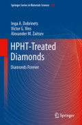 HPHT-Treated DiamondsDiamonds Forever /