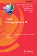Trust Management VII7th IFIP WG 11.11 International Conference, IFIPTM 2013, Malaga, Spain, June 3-7, 2013. Proceedings /