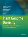 Plant Genome Diversity Volume 1Plant Genomes, their Residents, and their Evolutionary Dynamics /