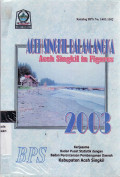 Aceh Singkil dalam angka = Aceh Singkil in figures