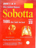 Sobotta atlas anatomi manusia: tabel otot, sendi, dan saraf