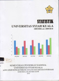 Statistik Universitas Syiah Kuala 2005/2006 s.d. 2009/2010